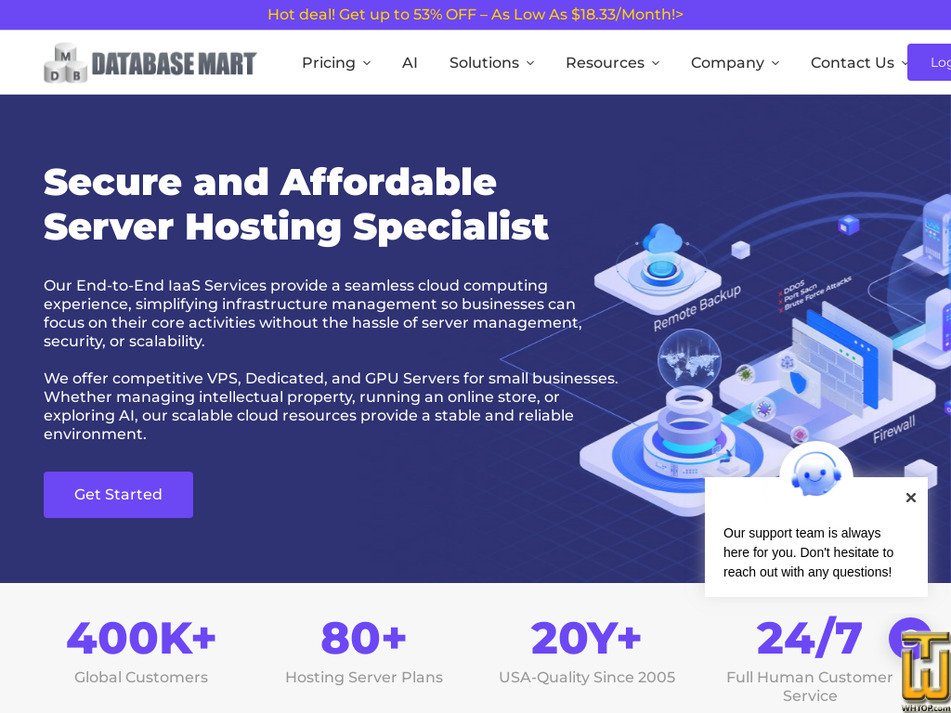Database Mart